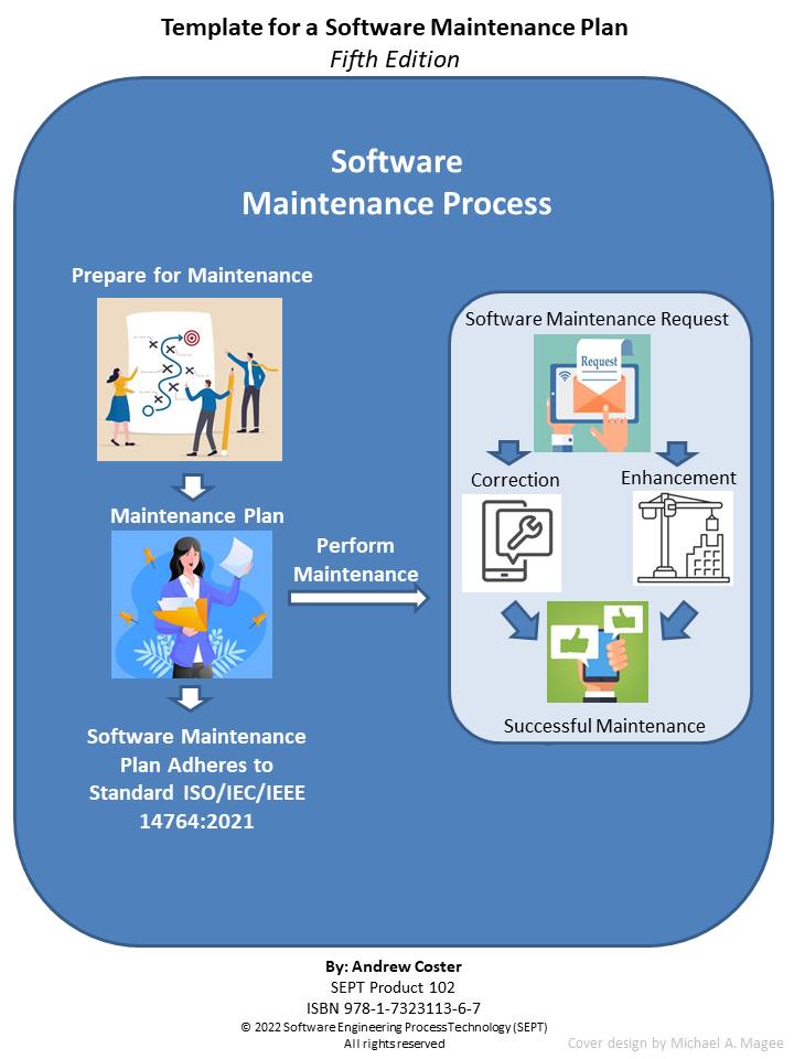 Software Maintenance Plan Template Life Cycle Processes ISO IEC 14764 